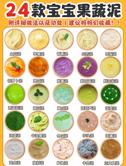 宝宝蔬菜水果泥怎么做？新手必看！-图1