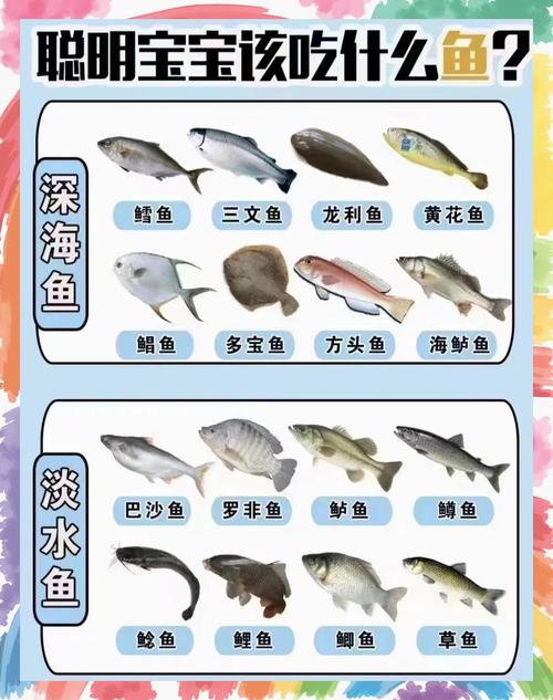 一岁内宝宝怎么吃鱼才安全？-图2