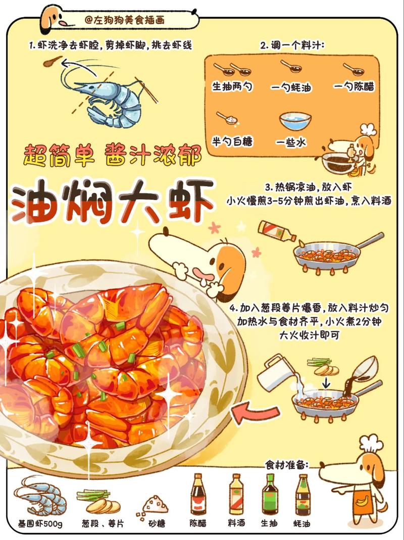 海鲜焖饭怎么做才好吃？家常做法有什么窍门？-图2