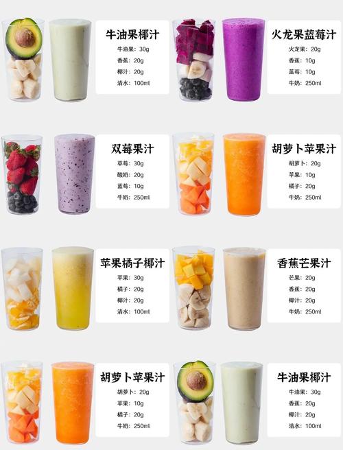 家常果汁家常做法窍门-图2