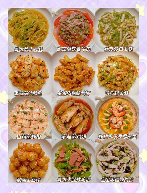 孩子爱吃的家常菜有哪些？-图2