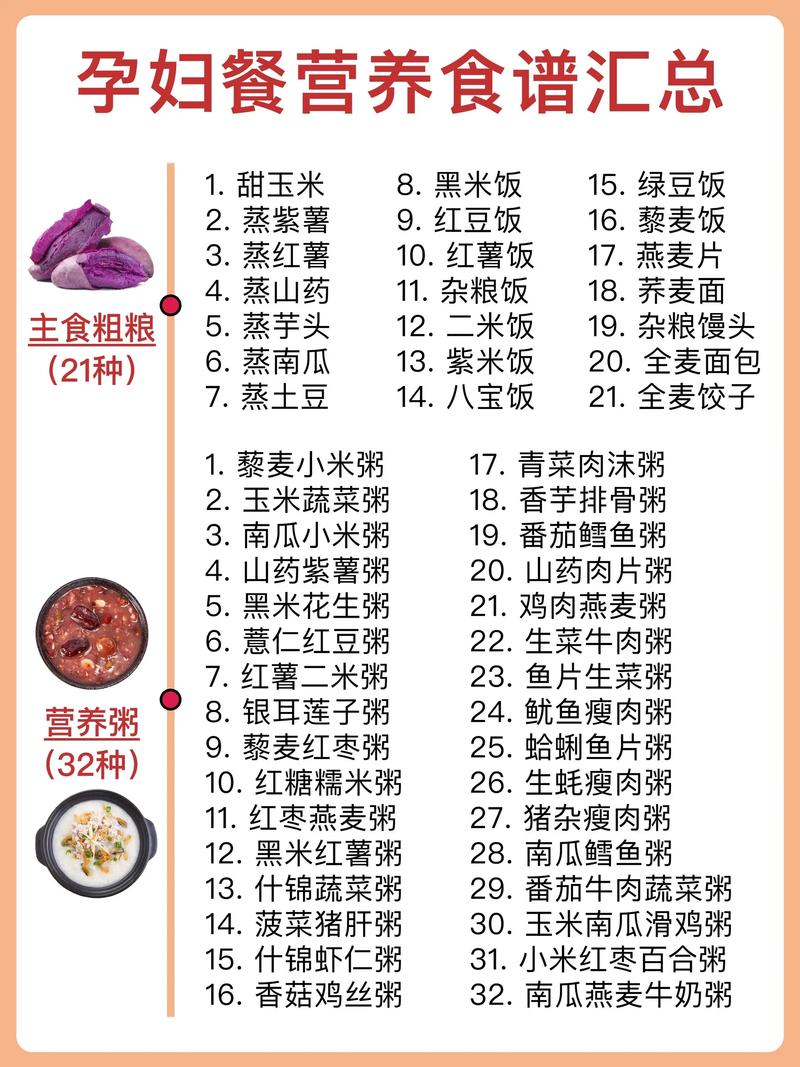 孕妇5个月食谱家常菜-图1