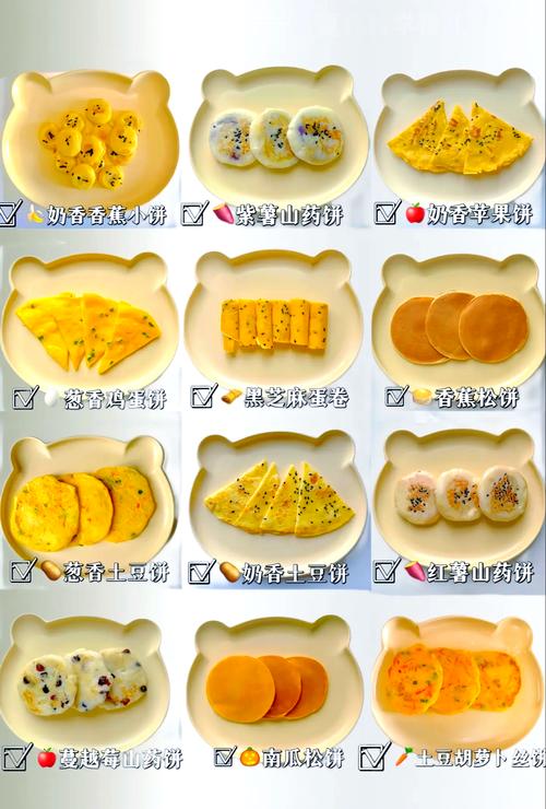 一岁宝宝能吃什么饼？辅食饼怎么选？-图3