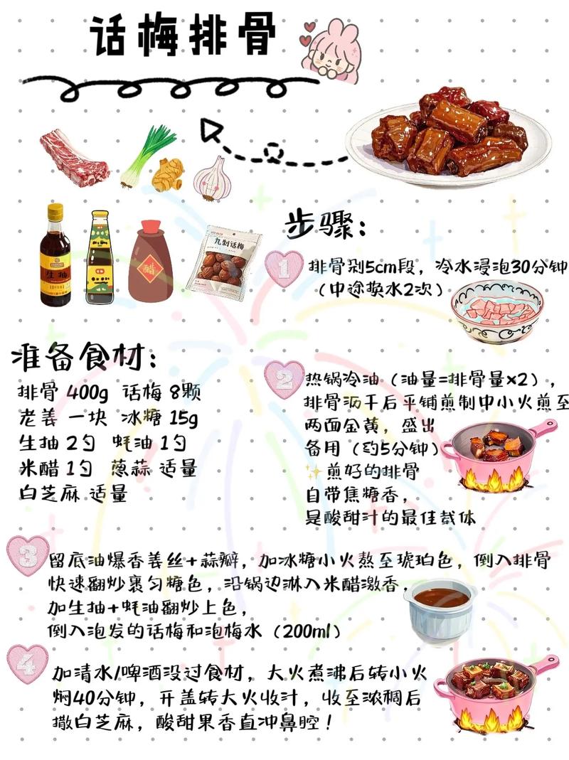 梅条肉怎么做才适合宝宝吃？-图3