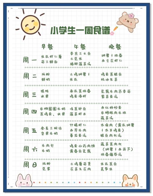 一周家常食谱表格，7天不重样怎么做？-图1