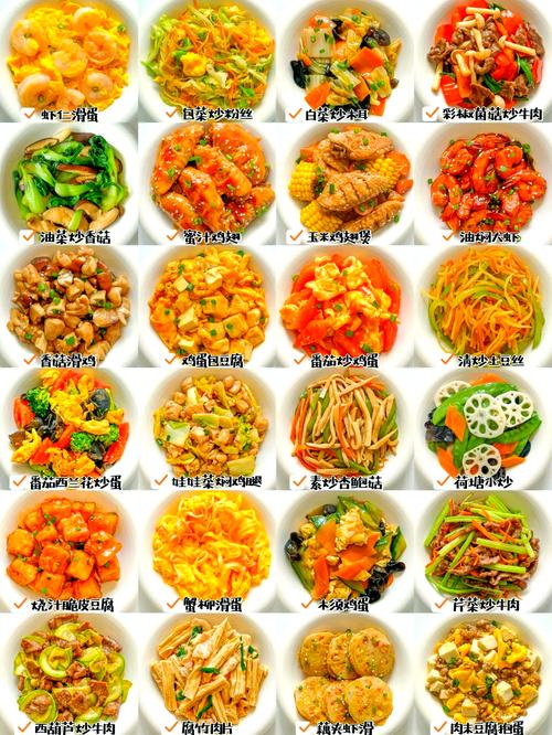 最新家常菜谱大全下载在哪？-图1