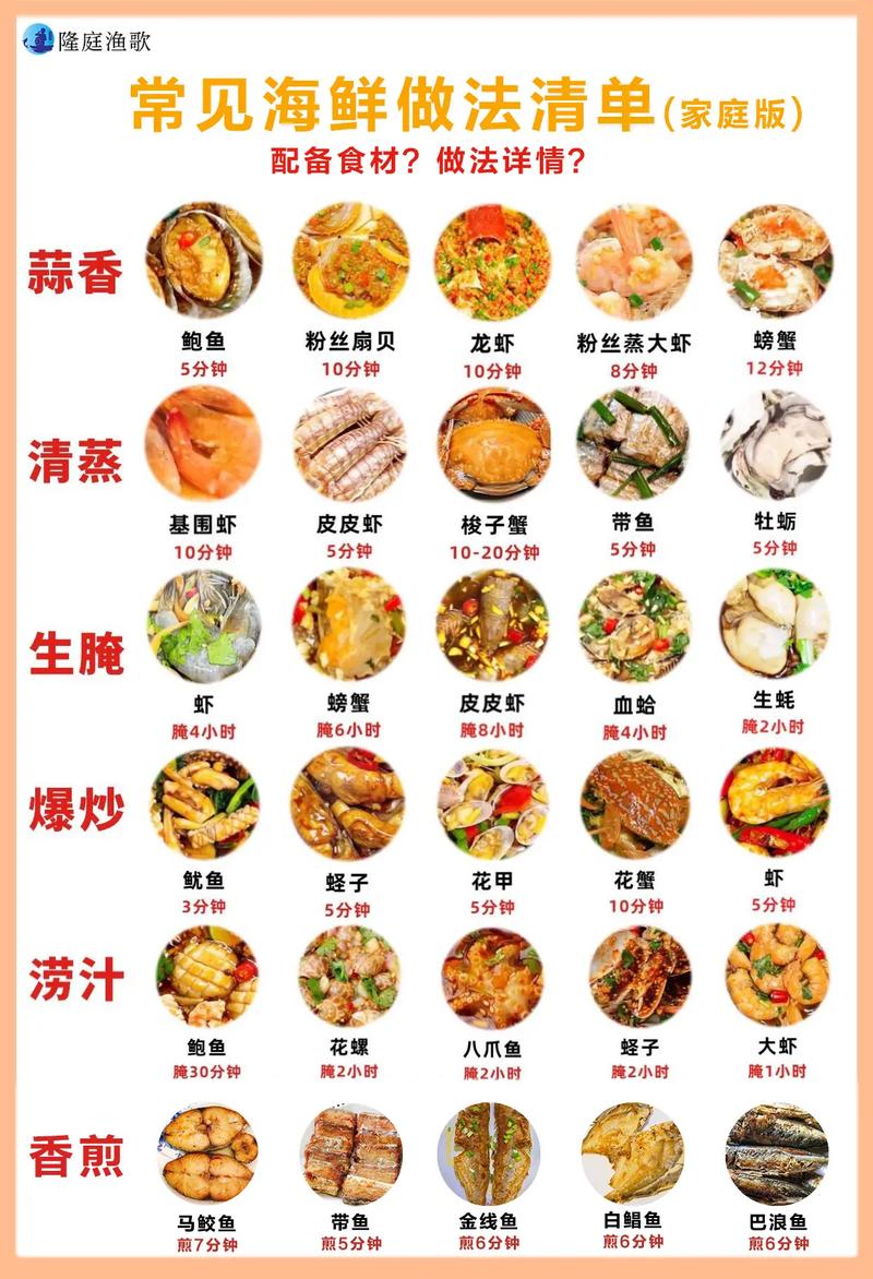 海鲜家常做法有哪些小窍门？-图1