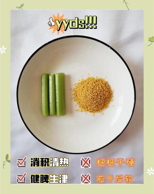 11月宝宝能吃芹菜辅食吗？-图1