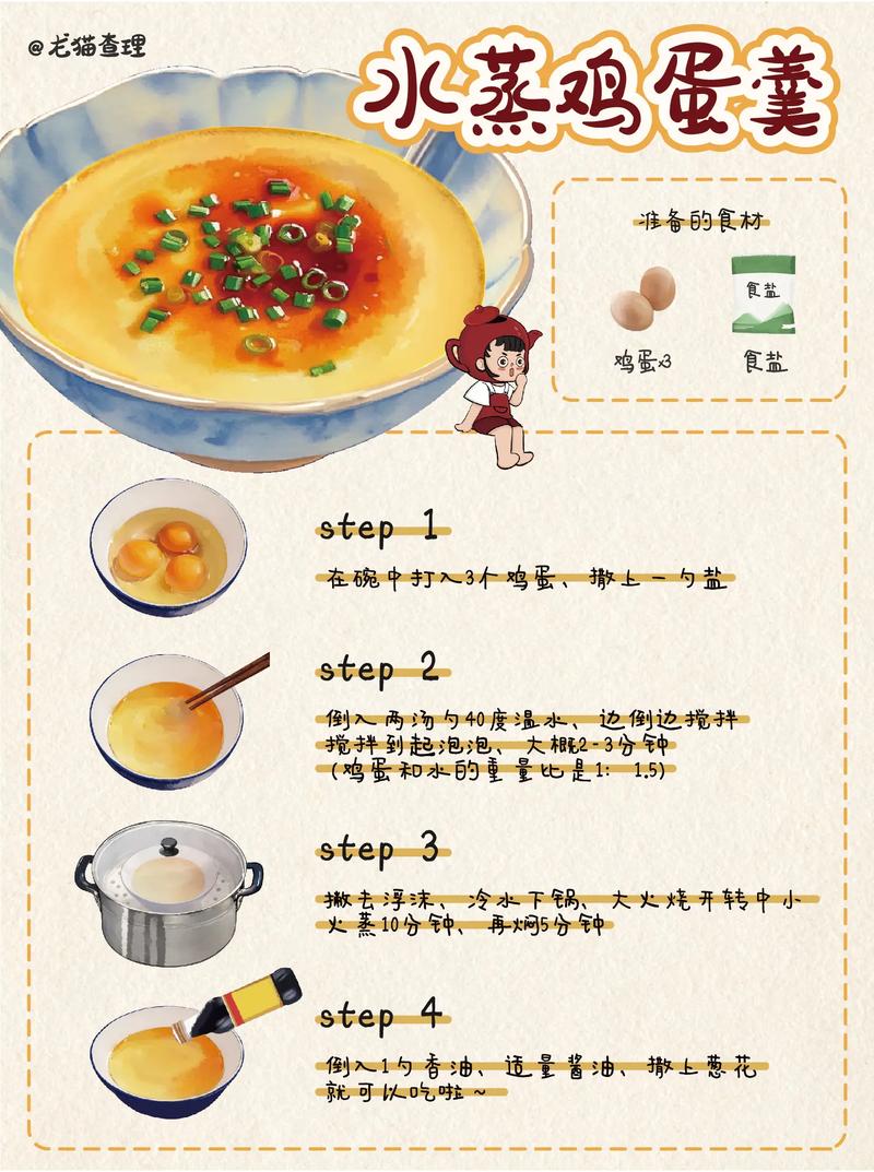 宝宝鸡蛋羹怎么炖才嫩滑?-图1 宝宝鸡蛋羹怎么炖才嫩滑?-图1