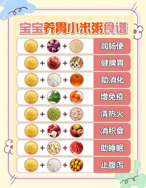 小米饭怎么做给宝宝吃-图1