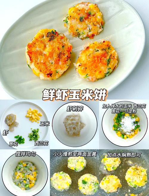 15个月宝宝营养餐怎么做？-图2