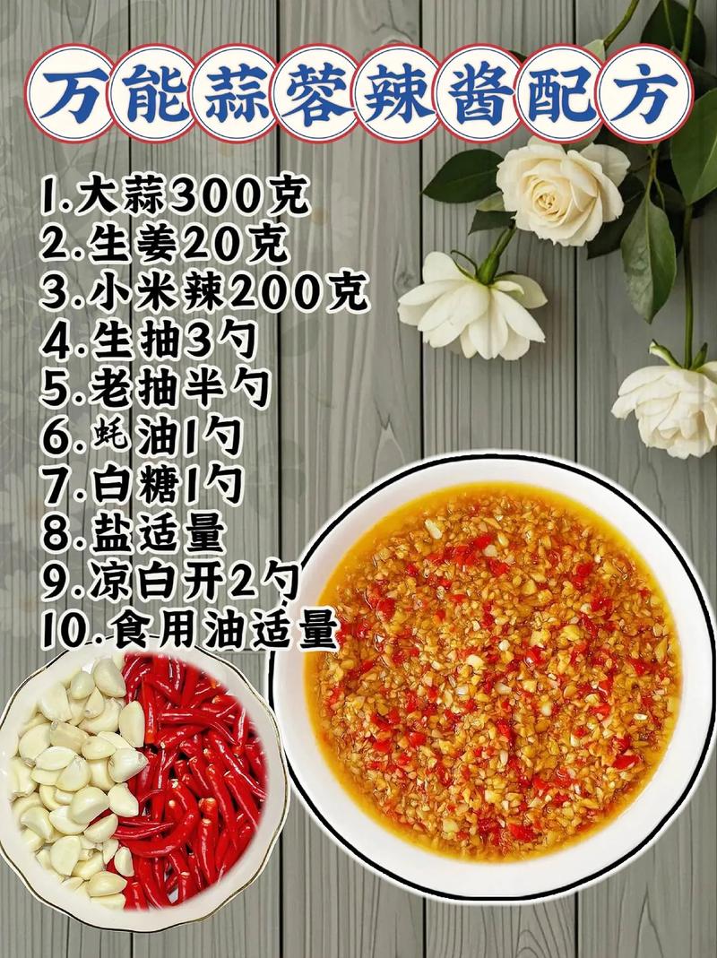 家常辣椒酱怎么做才够味？-图2