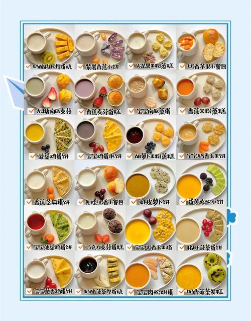 四岁宝宝早餐一周食谱怎么搭配更营养？-图1