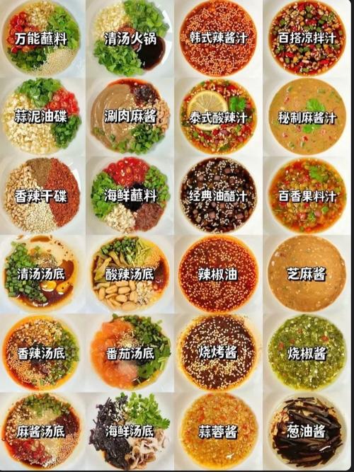 海鲜辣根蘸酱怎么调才够味?-图2 海鲜辣根蘸酱怎么调才够味?-图2