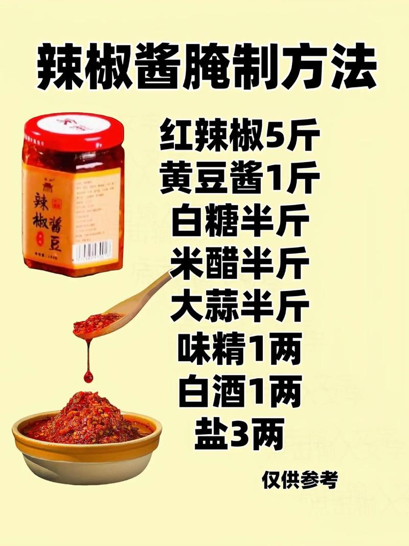 干辣椒酱做法大全家常?-图2 干辣椒酱做法大全家常?-图2