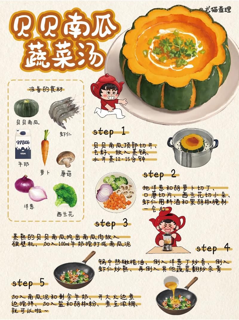 砍瓜汤怎么做？家常做法有哪些？-图1