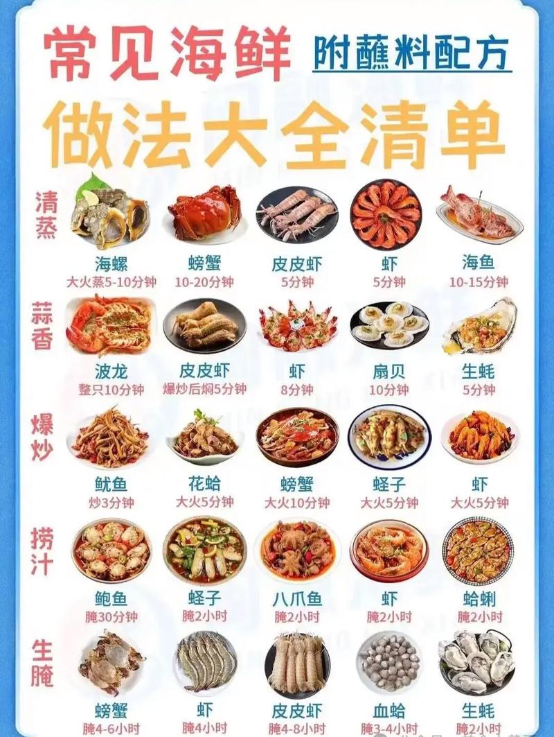 海鲜火锅酱料怎么调才好吃?-图1 海鲜火锅酱料怎么调才好吃?-图1