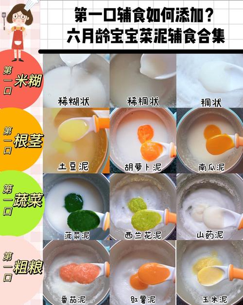 宝宝菜泥怎么做好吃又营养?-图1 宝宝菜泥怎么做好吃又营养?-图1