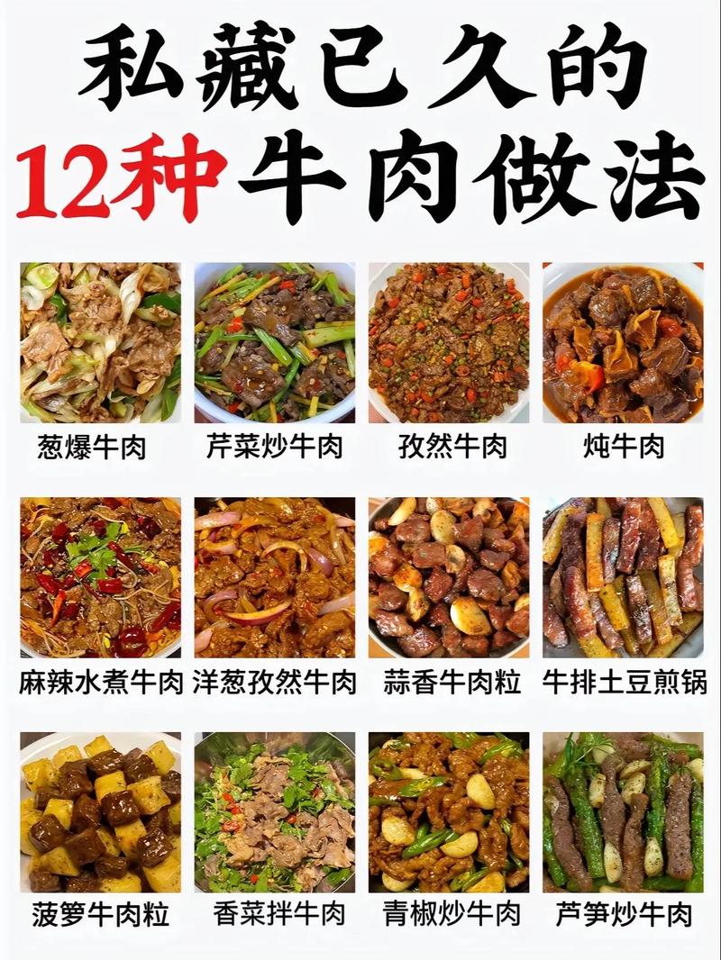 四川烧牛肉家常做法,关键步骤和调料是什么?-图1 四川烧牛肉家常做法,关键步骤和调料是什么?-图1