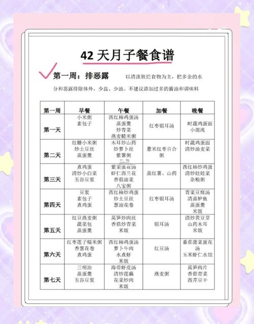 32个月女宝食谱怎么搭配更营养？-图1