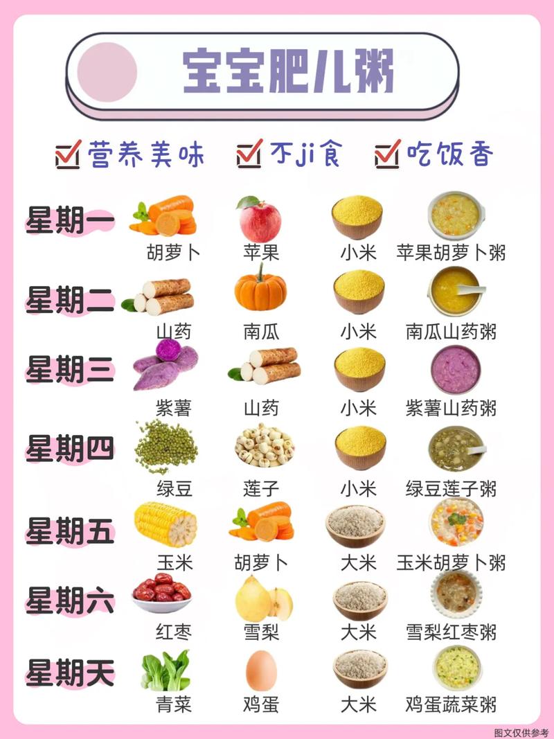 32个月女宝食谱怎么搭配更营养？-图2