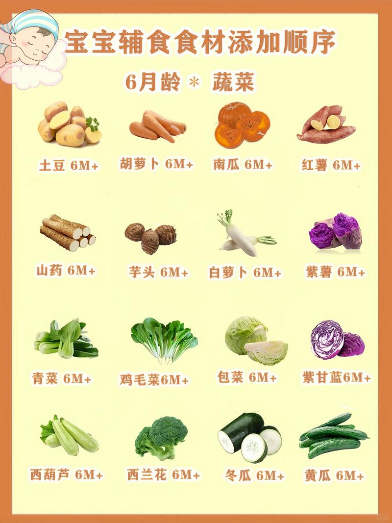九个月宝宝适合吃哪些蔬菜？-图1