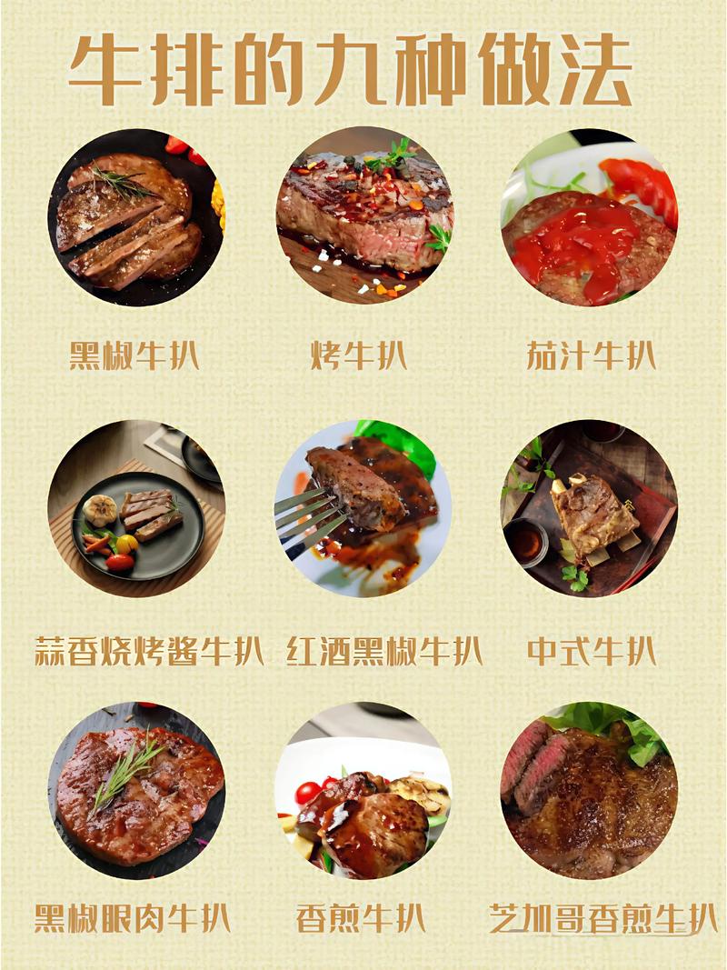 牛扒的做法大全家常菜-图1