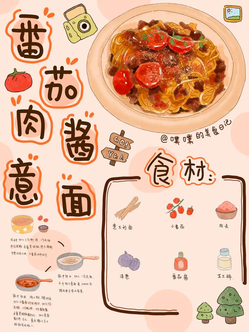 海鲜意大利面美术教案怎么设计?-图3 海鲜意大利面美术教案怎么设计?-图3