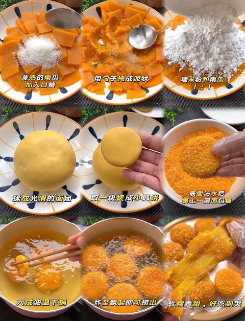 宝宝奶香南瓜饼怎么做？-图3