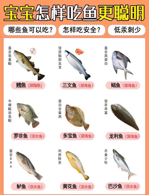 九个月宝宝能吃鲳鱼吗?-图1 九个月宝宝能吃鲳鱼吗?-图1