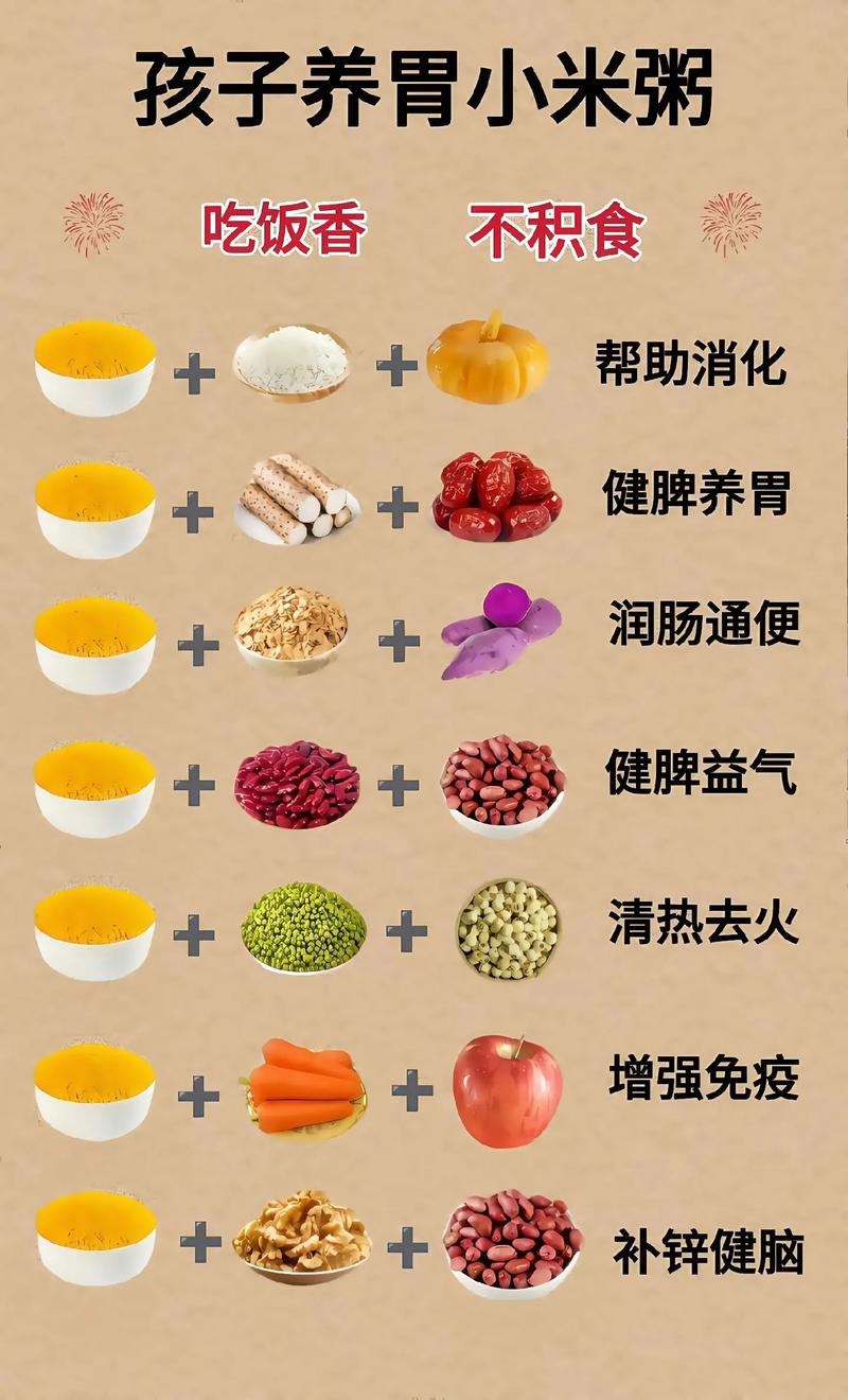 宝宝小米大米粥怎么做？-图1