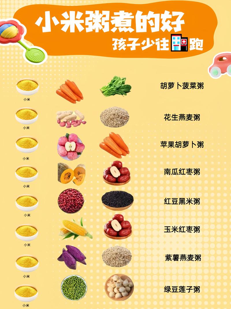 宝宝小米大米粥怎么做？-图3