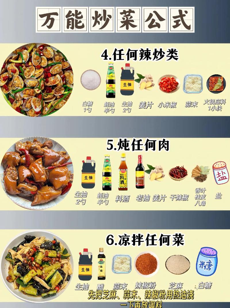 家常菜做法大全公众号-图2 家常菜做法大全公众号-图2