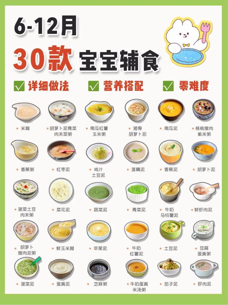宝宝辅食制作必备哪些工具?-图1 宝宝辅食制作必备哪些工具?-图1
