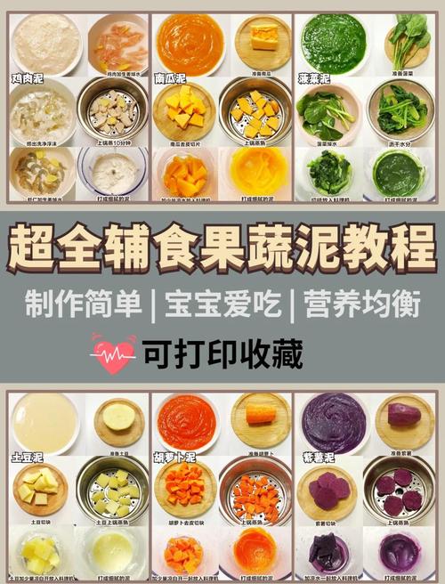 宝宝辅食制作必备哪些工具?-图3 宝宝辅食制作必备哪些工具?-图3