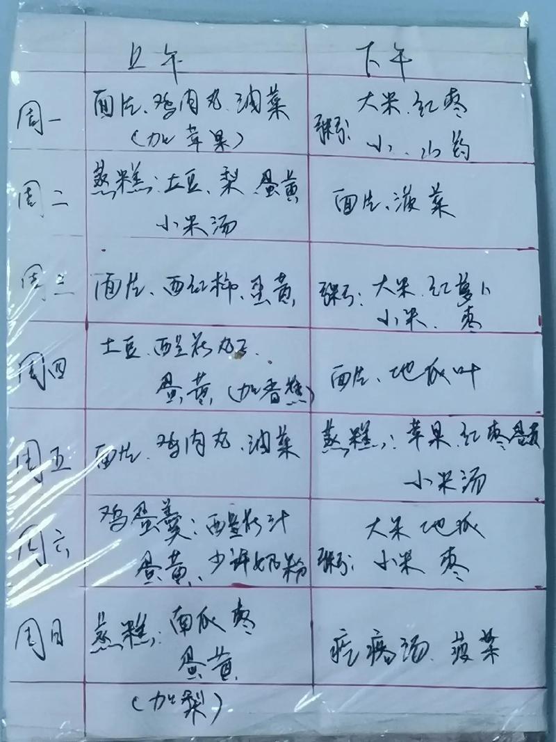 10个月宝宝每天食谱怎么安排才合适?-图2 10个月宝宝每天食谱怎么安排才合适?-图2