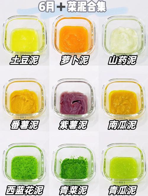 宝宝素菜泥怎么做好吃-图2 宝宝素菜泥怎么做好吃-图2