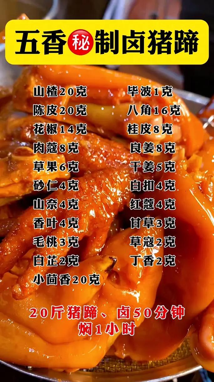 家常炖卤肉做法全，新手也能学会吗？-图3