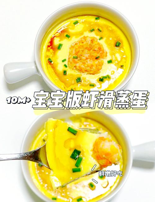 宝宝吃哪种蛋营养最高？-图2