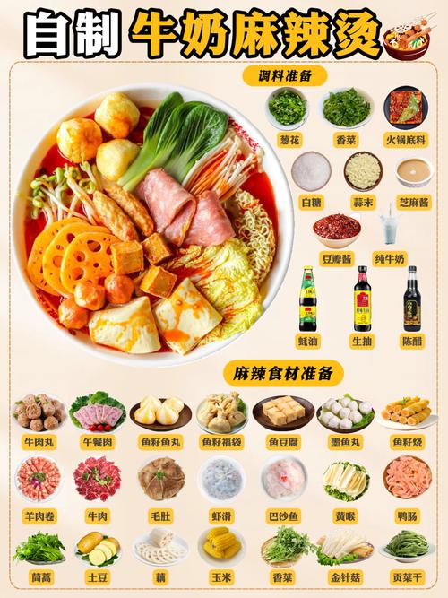 家常简易麻辣烫，怎么做出麻辣鲜香？-图1