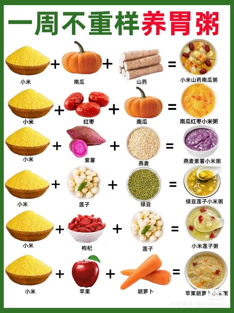 宝宝易消化食物有哪些?-图2 宝宝易消化食物有哪些?-图2