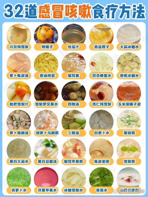 一岁宝宝嗓子发炎，吃什么食谱好？-图1