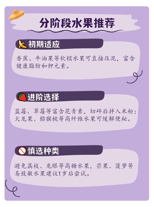 宝宝辅食能吃哪些水果？-图2