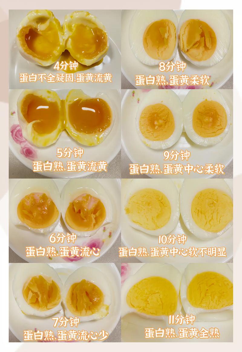 蛋黄怎么给宝宝做辅食才合适？-图1