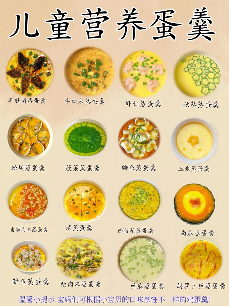 宝宝补充蛋白质，哪些食物最合适？-图1