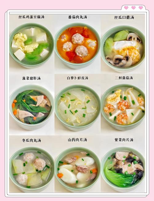 家常汤做法有哪些？-图1