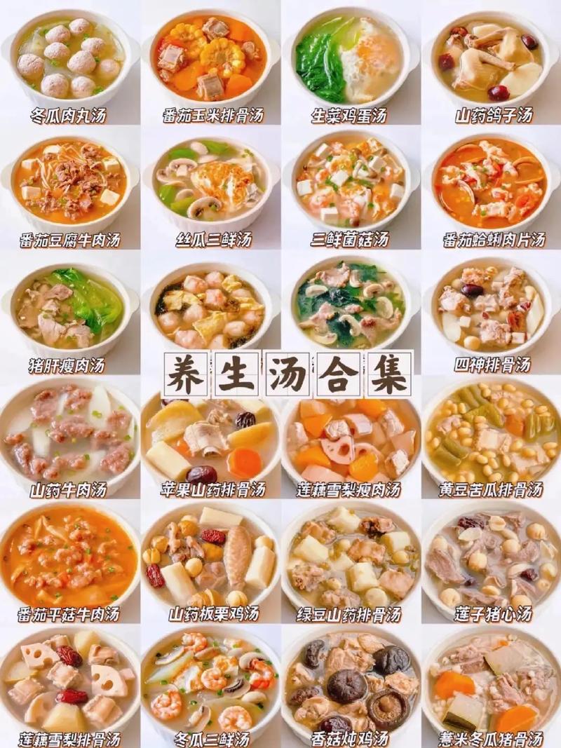 家常汤做法有哪些？-图3