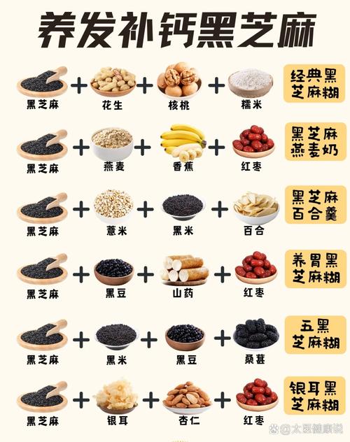 宝宝吃黑芝麻糊，怎么吃才安全健康？-图3