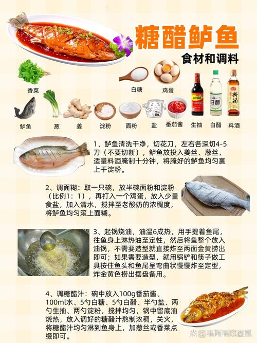 家常红烧糖醋鱼的做法-图3 家常红烧糖醋鱼的做法-图3