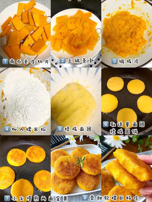 1岁宝宝南瓜辅食怎么做？-图2